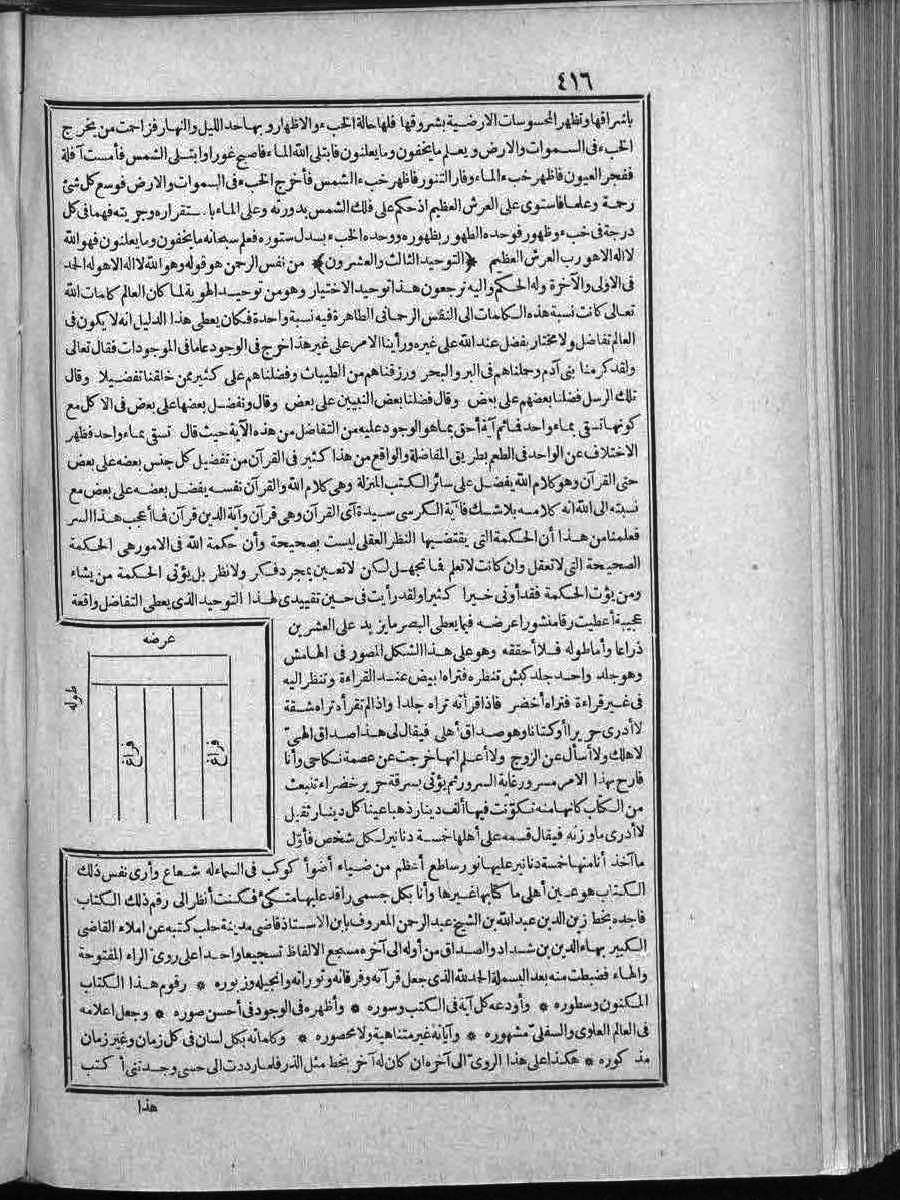 futmak.com - الفتوحات المكية - الصفحة  - من الجزء 