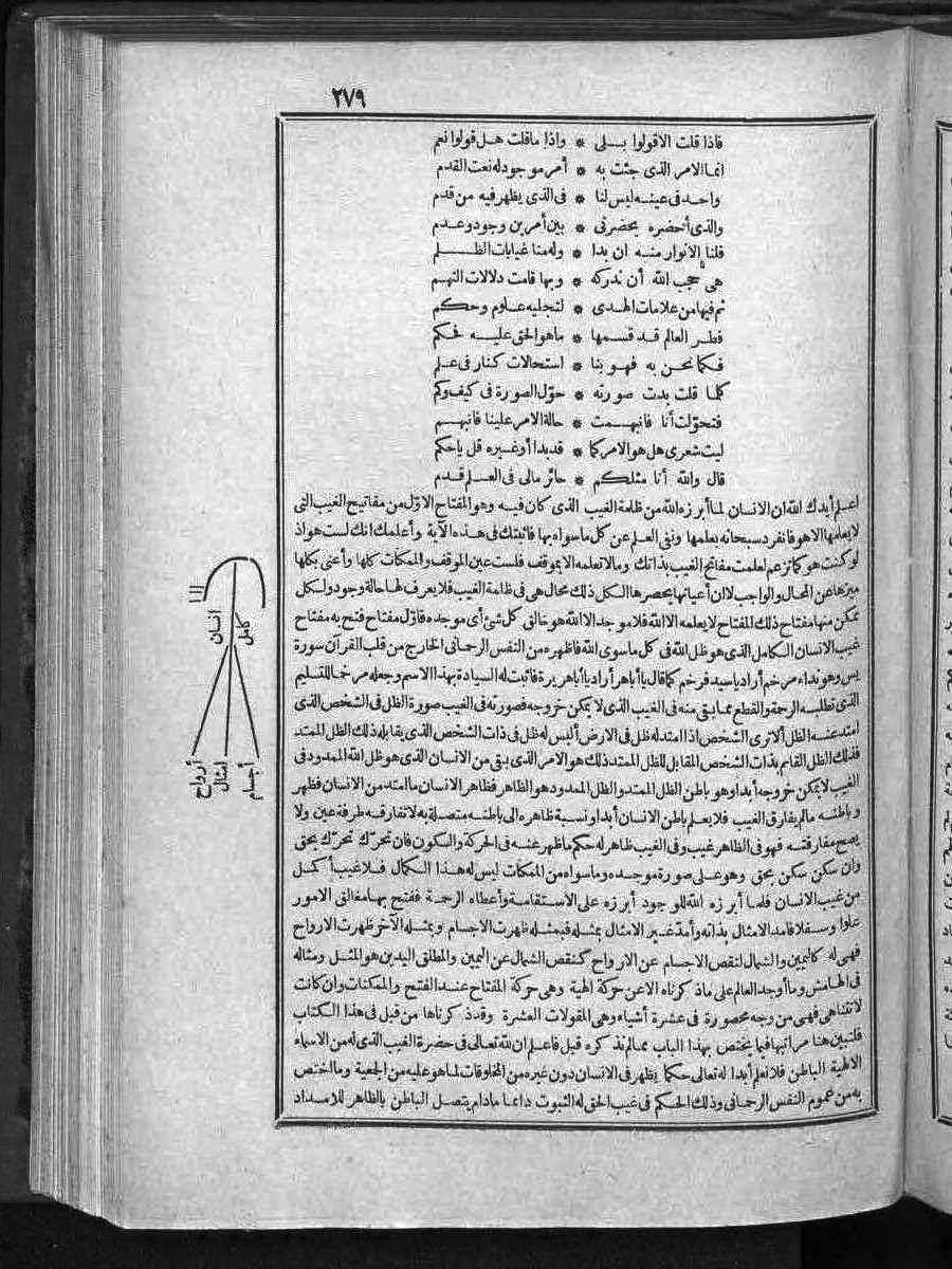 futmak.com - الفتوحات المكية - الصفحة 279 - من الجزء الثالث