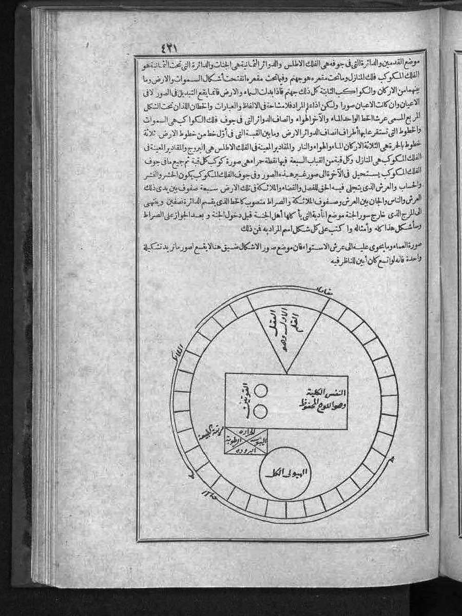 futmak.com - الفتوحات المكية - الصفحة  - من الجزء 