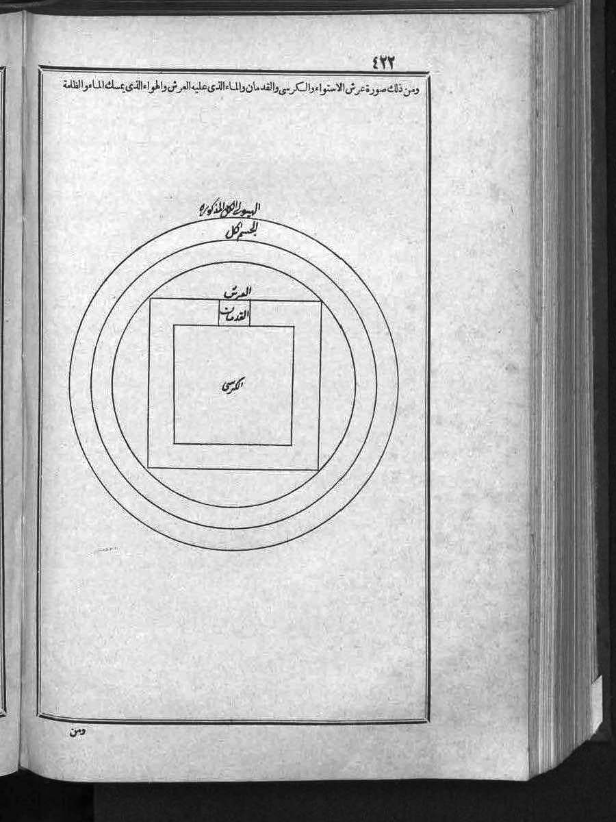 futmak.com - الفتوحات المكية - الصفحة  - من الجزء 