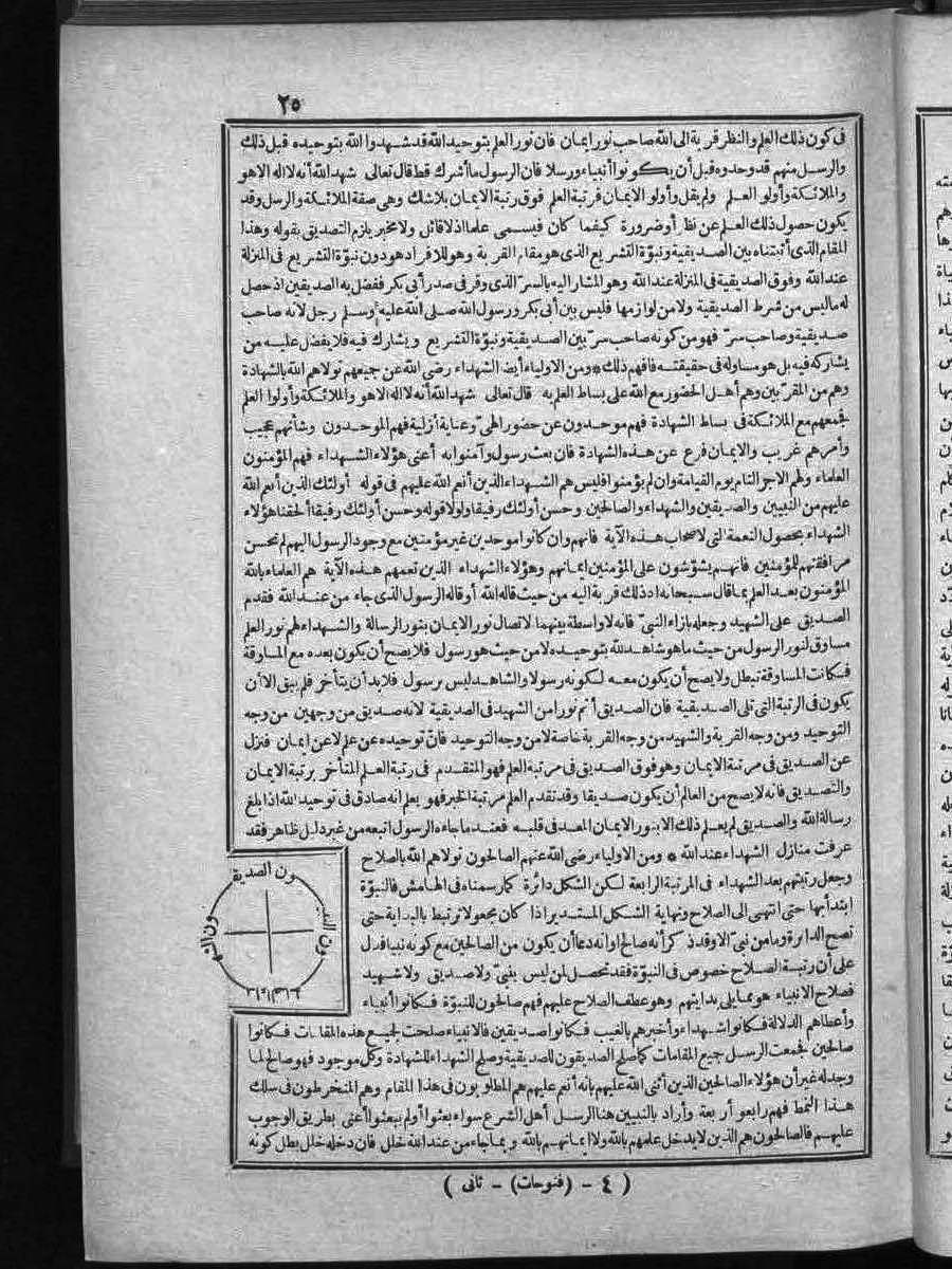 futmak.com - الفتوحات المكية - الصفحة  - من الجزء 